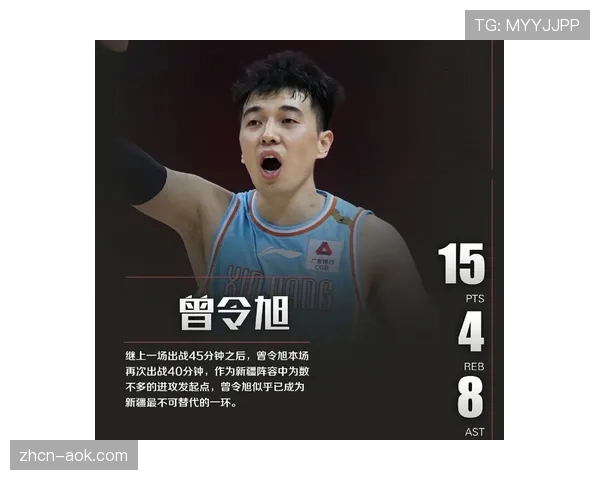 前CBA助攻王曾令旭担任解说，专业解读比赛中的传球选择